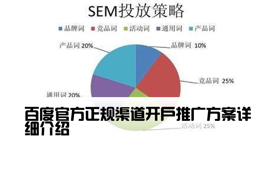 [百度正规开户推广] 百度官方正规渠道开户推广方案详细介绍