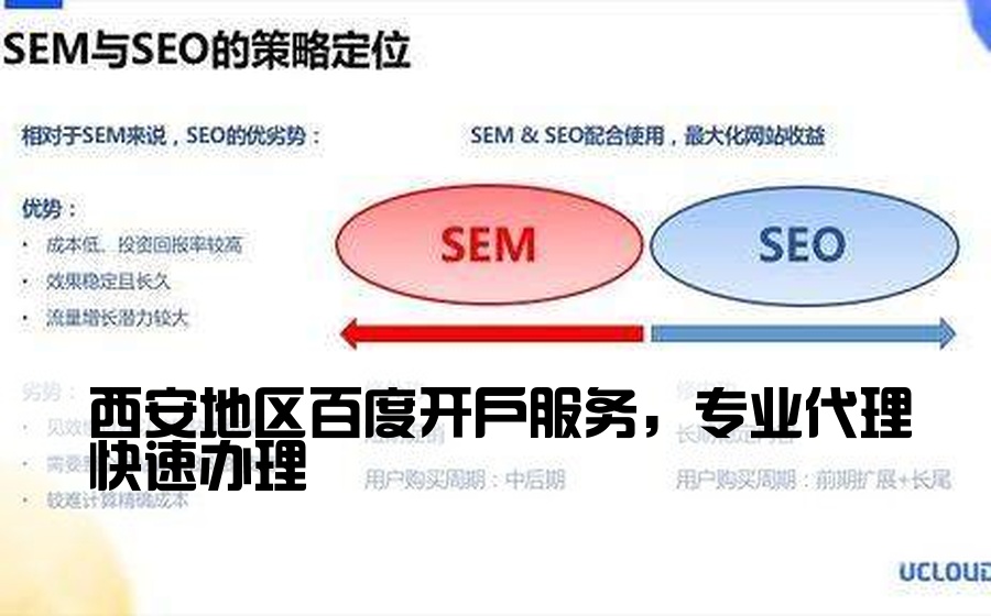 [西安百度开户谢堡] 西安地区百度开户服务，专业代理快速办理