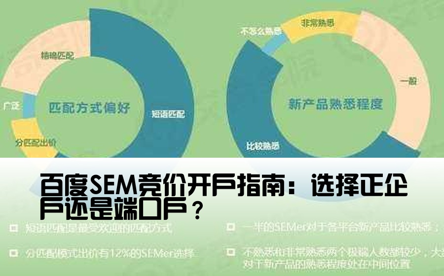 百度SEM竞价开户指南：选择正企户还是端口户？