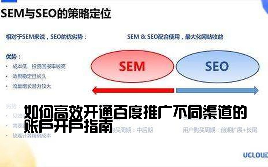 如何高效开通百度推广不同渠道的账户开户指南