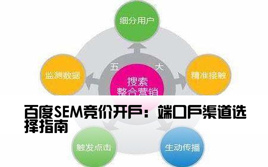 百度SEM竞价开户：端口户渠道选择指南