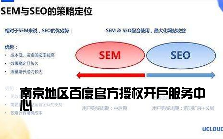 [南京百度开户渠道商] 南京地区百度官方授权开户服务中心