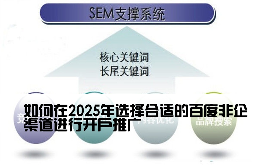 如何在2025年选择合适的百度非企渠道进行开户推广