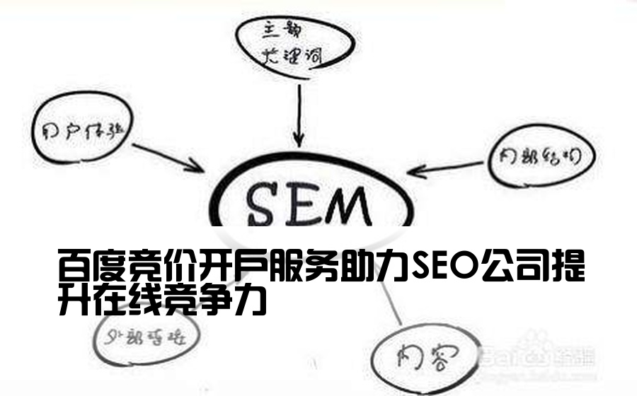 百度竞价开户服务助力SEO公司提升在线竞争力